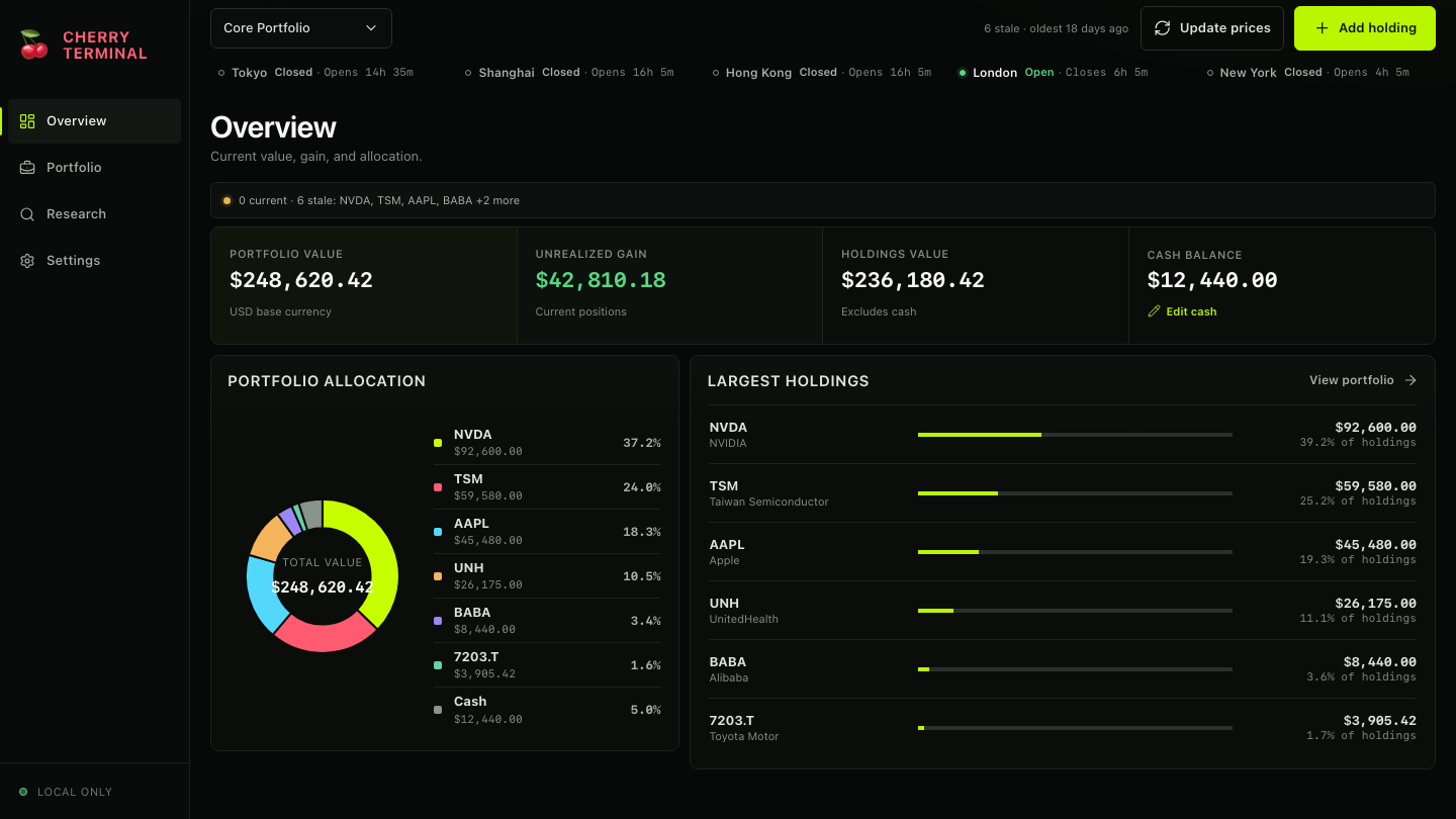 Screenshot of the Cherry Terminal portfolio overview